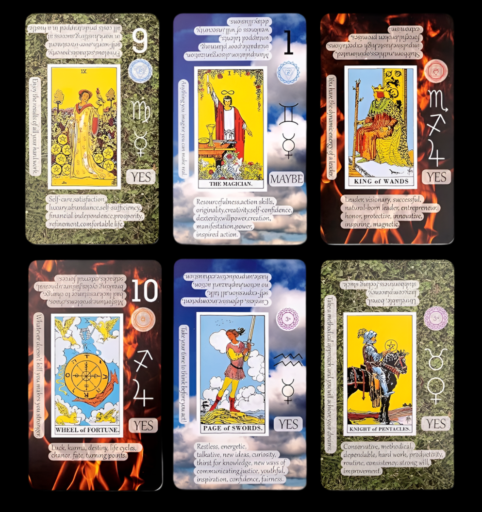 Tarot Deck Card Holder with Beginner Tarot Cards